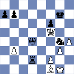 Iturrizaga Bonelli - Srihari (chess.com INT, 2021)