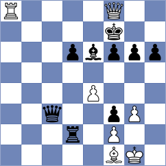 Jogstad - Kalogeris (Chess.com INT, 2021)