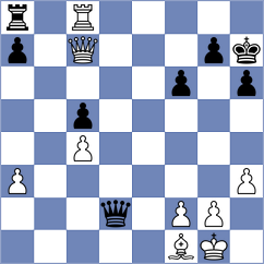 Marticio - Noshin (Chess.com INT, 2021)