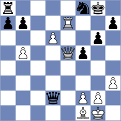 Rychagov - Topalov (chess.com INT, 2023)