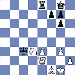 Toktomushev - Lukiyanchuk (chess.com INT, 2024)