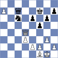 Sydoryka - Adewumi (chess.com INT, 2021)