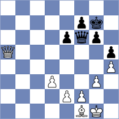 Herrera Reyes - Bolanos (chess.com INT, 2023)