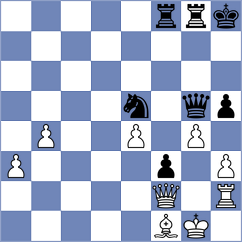 Tharushi - Buchenau (chess.com INT, 2024)