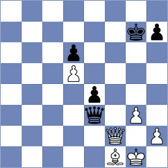 Spitzl - Makarov (Chess.com INT, 2020)