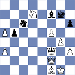 Shkapenko - Lin (chess.com INT, 2021)