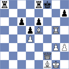 Sanhueza - San Thit Lwin (chess.com INT, 2024)