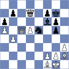 Ricaurte Lopez - Gedgafov (chess.com INT, 2023)