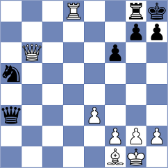 Bharath - Shapiro (chess.com INT, 2021)