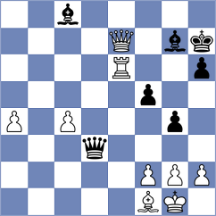 Ermolaev - Kadhi (Chess.com INT, 2017)