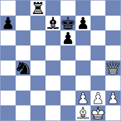 Sychev - Sanchez L (chess.com INT, 2024)
