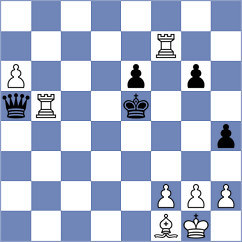 Vaishali - Supatashvili (Chess.com INT, 2020)