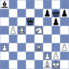 Sevian - Thipsay (Chess.com INT, 2020)
