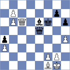 Corrales Jimenez - Cuevas (Chess.com INT, 2021)