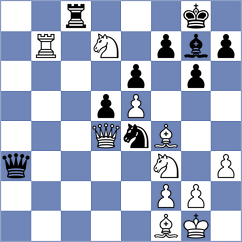Acikel - Viana (chess.com INT, 2024)