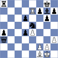 Gao - Manolache (chess.com INT, 2024)