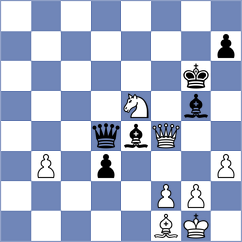 Palchuk - Mazurkiewicz (chess.com INT, 2023)