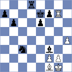 Sarkar - Moreira (Chess.com INT, 2021)