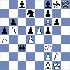 Grycel - Pinheiro (chess.com INT, 2023)