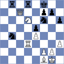 Alekseenko - Rodriguez (chess.com INT, 2023)