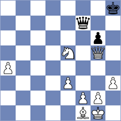 Jumabayev - Rosen (chess.com INT, 2022)
