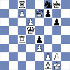 Castillo Pena - Barria Baker (Chess.com INT, 2020)