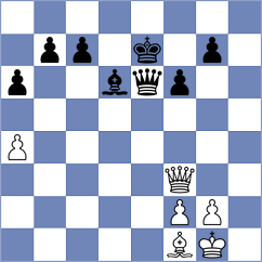Donatti - Brzezina (chess.com INT, 2024)