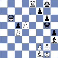 Gardezi - Winkels (chess.com INT, 2023)