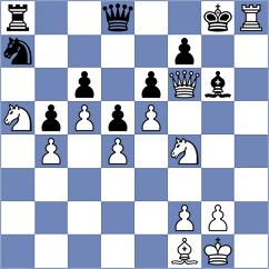 Zakharov - Tharushi (Chess.com INT, 2021)