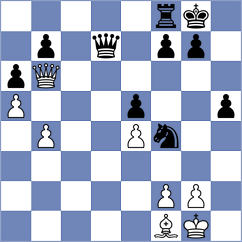 Goncalves - Annapureddy (chess.com INT, 2024)