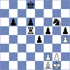 Garcia Molina - Diaz Perez (chess.com INT, 2024)