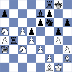 Omariev - Sadubayev (chess.com INT, 2024)