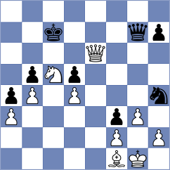 Kobalia - Boldoo (chess.com INT, 2024)