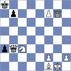 Noboa Silva - Schrik (chess.com INT, 2021)