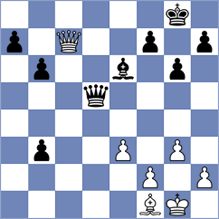 Yi - Shimanov (chess.com INT, 2022)
