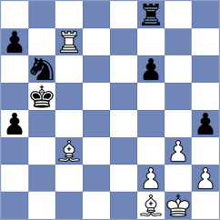 Kobalia - Sibt (Chess.com INT, 2020)