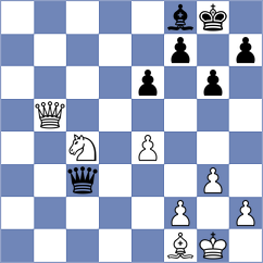 Piesik - Kassimov (Chess.com INT, 2020)