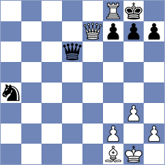Karabalis - Myradow (Chess.com INT, 2021)