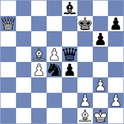 Molina - Bhagat Kush (chess.com INT, 2023)