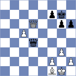 Melikyan - Ferreira (chess.com INT, 2024)