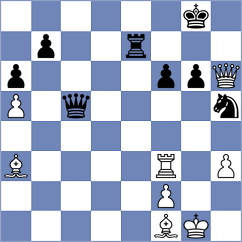 Le Tuan Minh - Gabuzyan (chess.com INT, 2023)