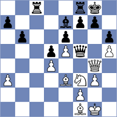 Merino Garcia - Orozbaev (chess.com INT, 2023)