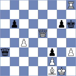 Druzhinina - Prieto Aranguren (chess.com INT, 2023)