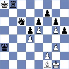 Aroesti - Bryakin (chess.com INT, 2022)