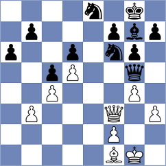 Rodriguez Avila - Winkels (chess.com INT, 2024)