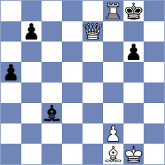 Chamorro Yac - Martinez Alcantara (Chess.com INT, 2021)