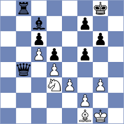 Rytenko - Zhao Jun (chess.com INT, 2022)