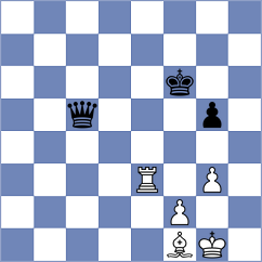 Bacrot - Dubov (chess.com INT, 2023)