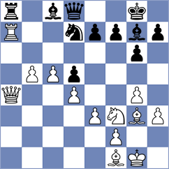 Omariev - Jakrlin (chess.com INT, 2023)