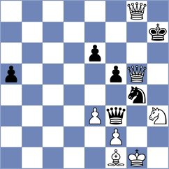 Zhao - Karnaukhova (Chess.com INT, 2020)